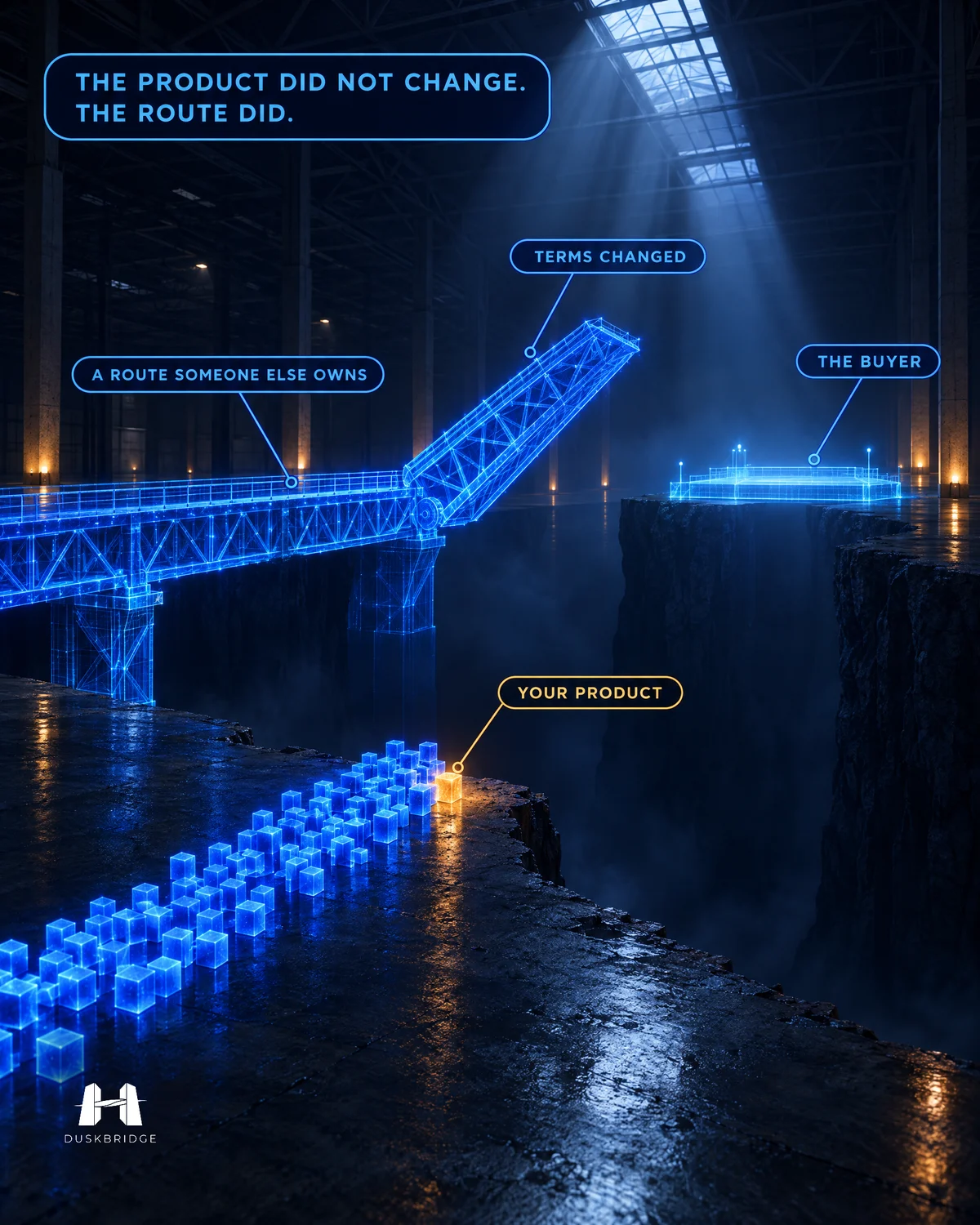 A product blocked at the edge of a raised bridge labeled a route someone else owns, after the terms changed, leaving the buyer out of reach.